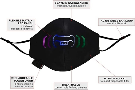 ماسک صورت Rave LED Light Up