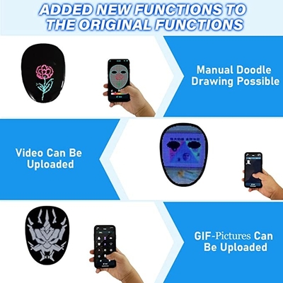 3600 عدد ماسک صورت هوشمند LED قابل برنامه ریزی برای مهمانی هالووین Cosplay